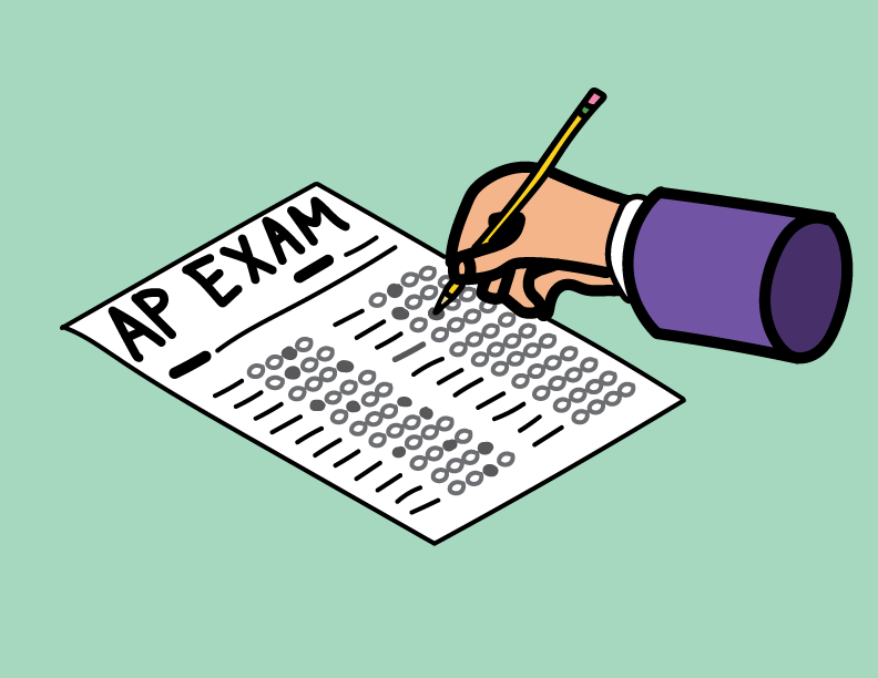 Surviving AP Exam Season: Your Ultimate Guide!