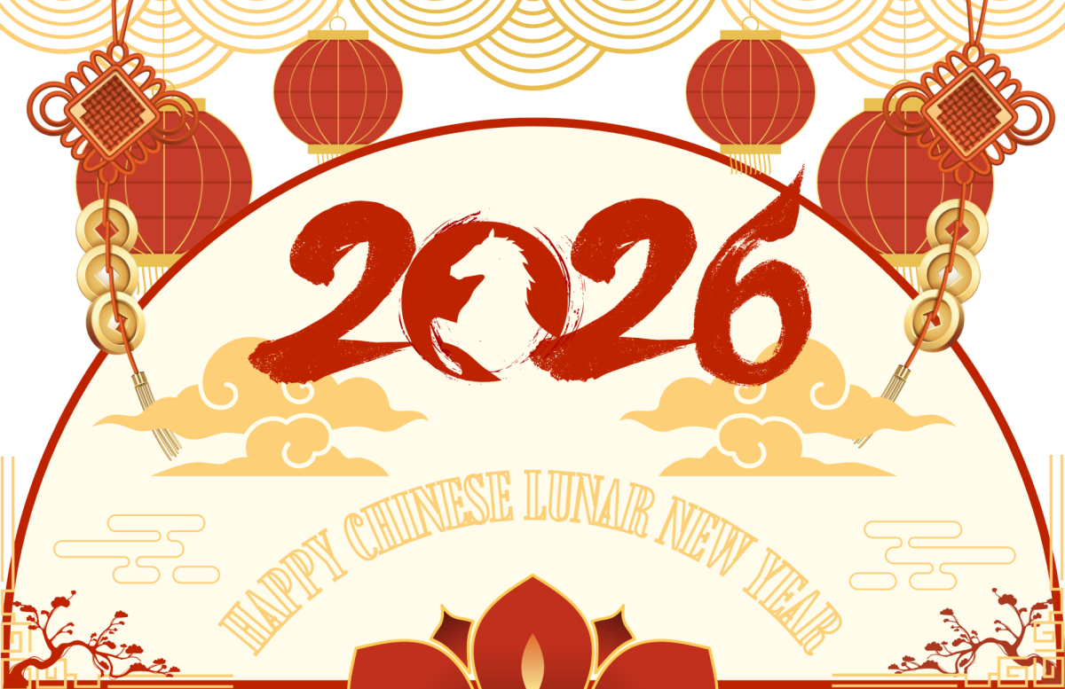 Happy Chinese Lunar New Year! | Thumbnail created on Canva.