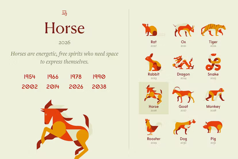 Find Out More About the Year of the Horse...