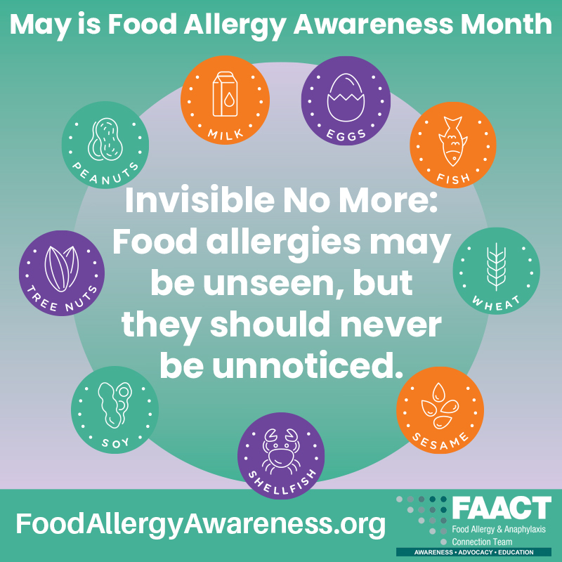Understanding Asthma and Allergies This May