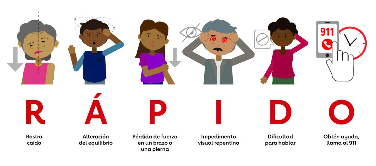 Learn B.E. F.A.S.T. and Spot a Stroke in Seconds