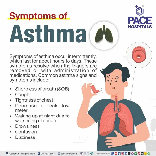 Understanding Asthma and Allergies This May